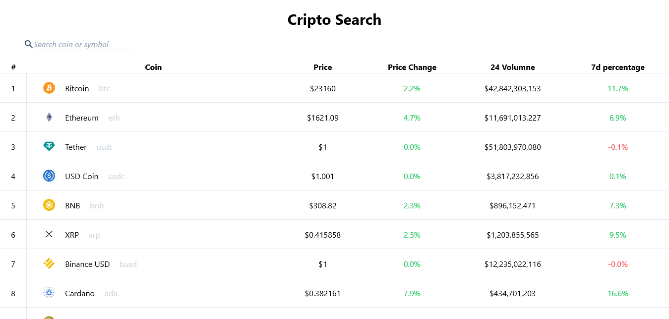 CriptoSearch